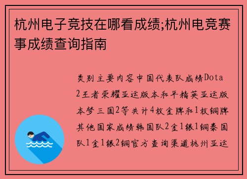 杭州电子竞技在哪看成绩;杭州电竞赛事成绩查询指南